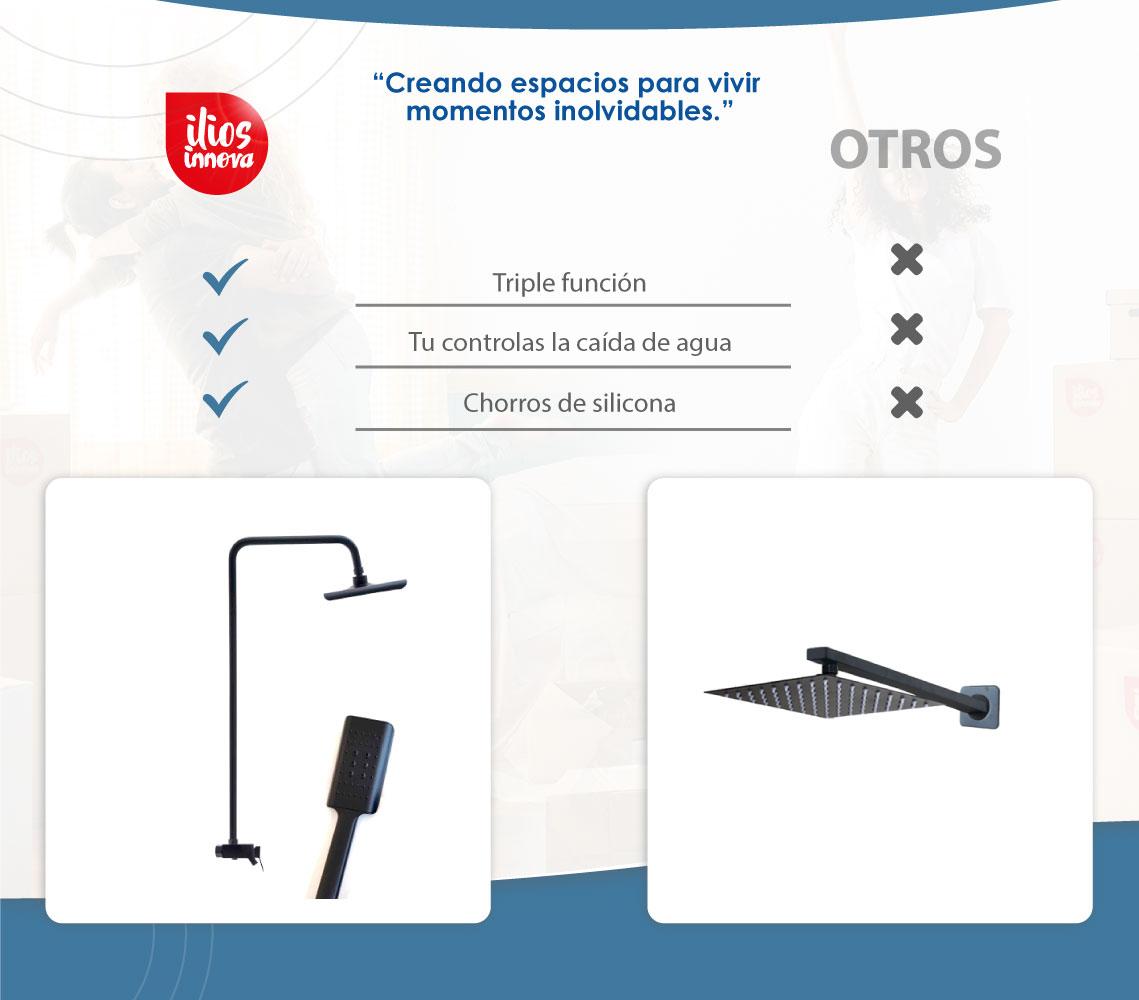 Sistema de ducha 3 funciones con boquilla de bañera, ducha de lluvia y ducha de mano negro mate