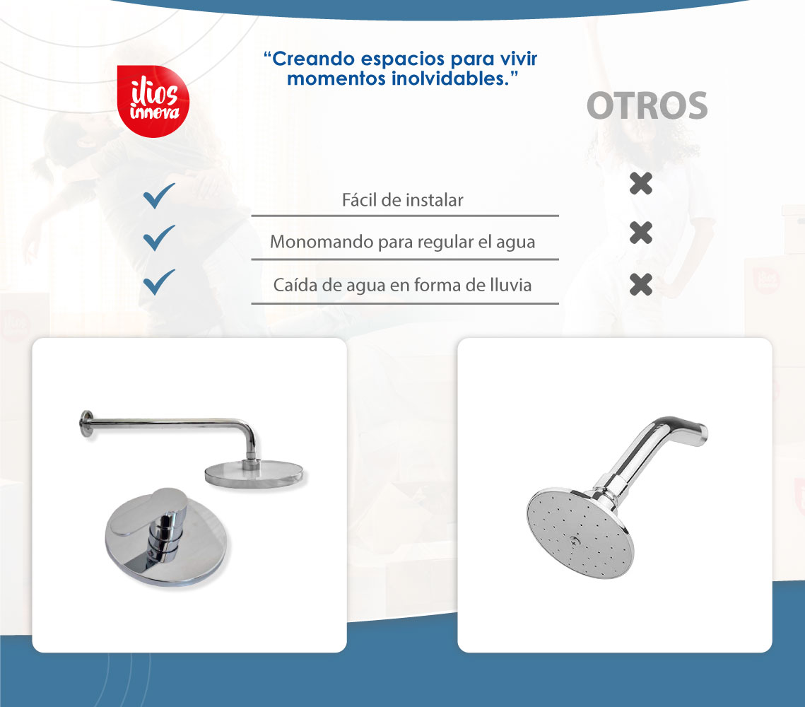 sistema de ducha juego de 2 piezas regadera redonda y mezclador cromo montaje en pared