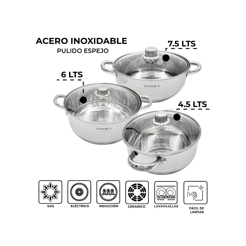 Set 3 Ollas Con Tapa Acero Inoxidable Antiadherente De 24, 26 y 28 Cm.