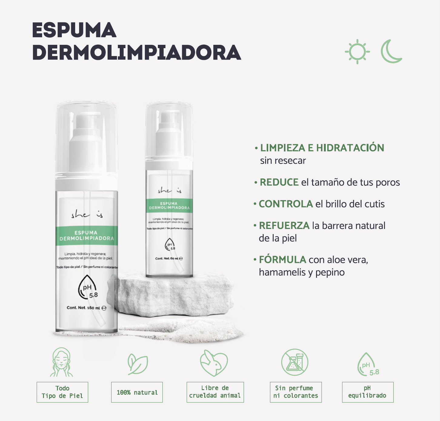 Set Facial Rejuvenecedor (Espuma Limpiadora + Sérum Antiedad).