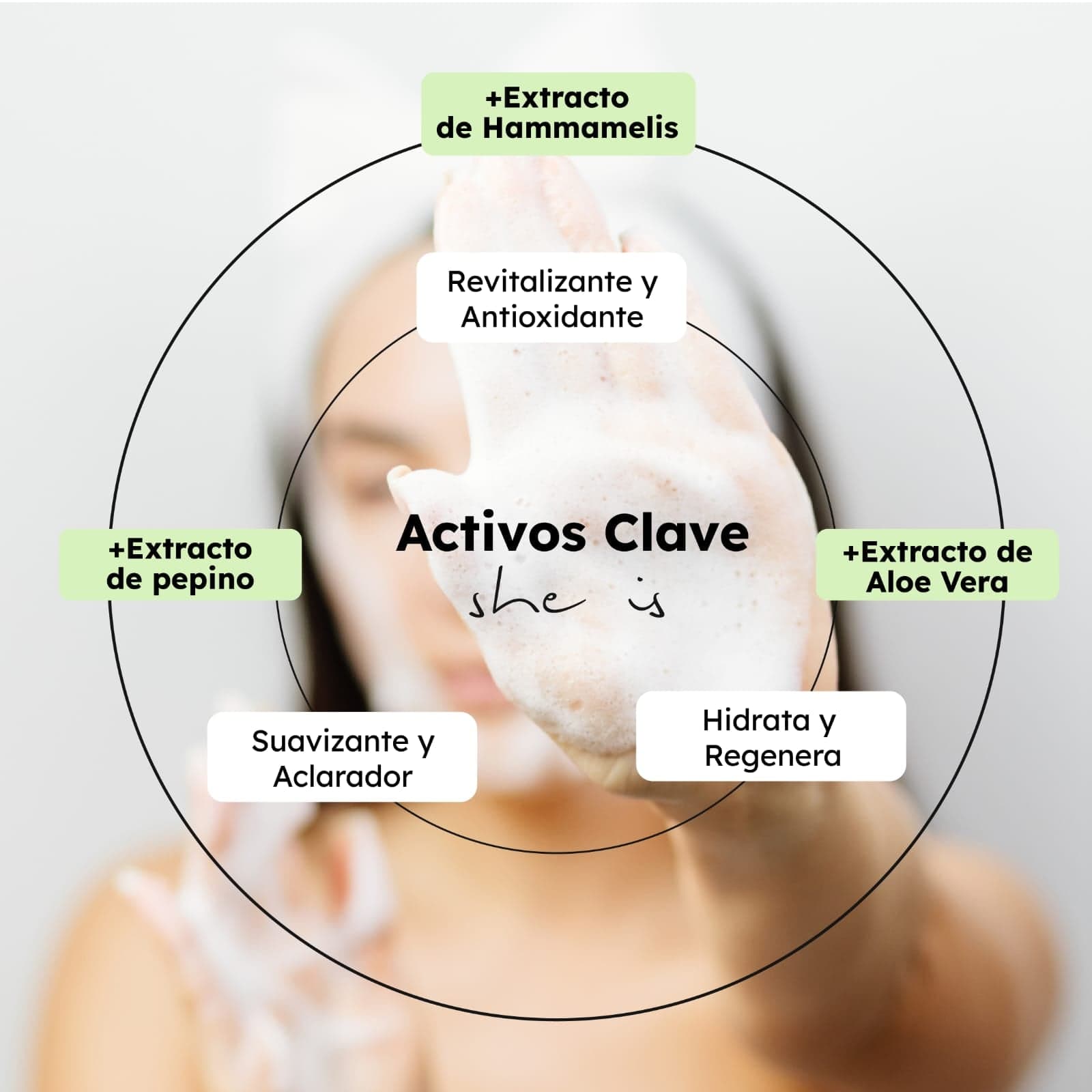 Set Facial Rejuvenecedor (Espuma Limpiadora + Sérum Antiedad).