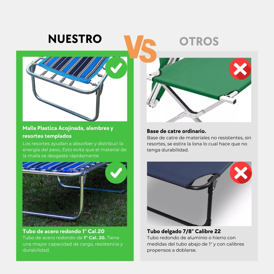 Catre Camastro Plegable Acojinado Con Almohadilla - Pegaso.