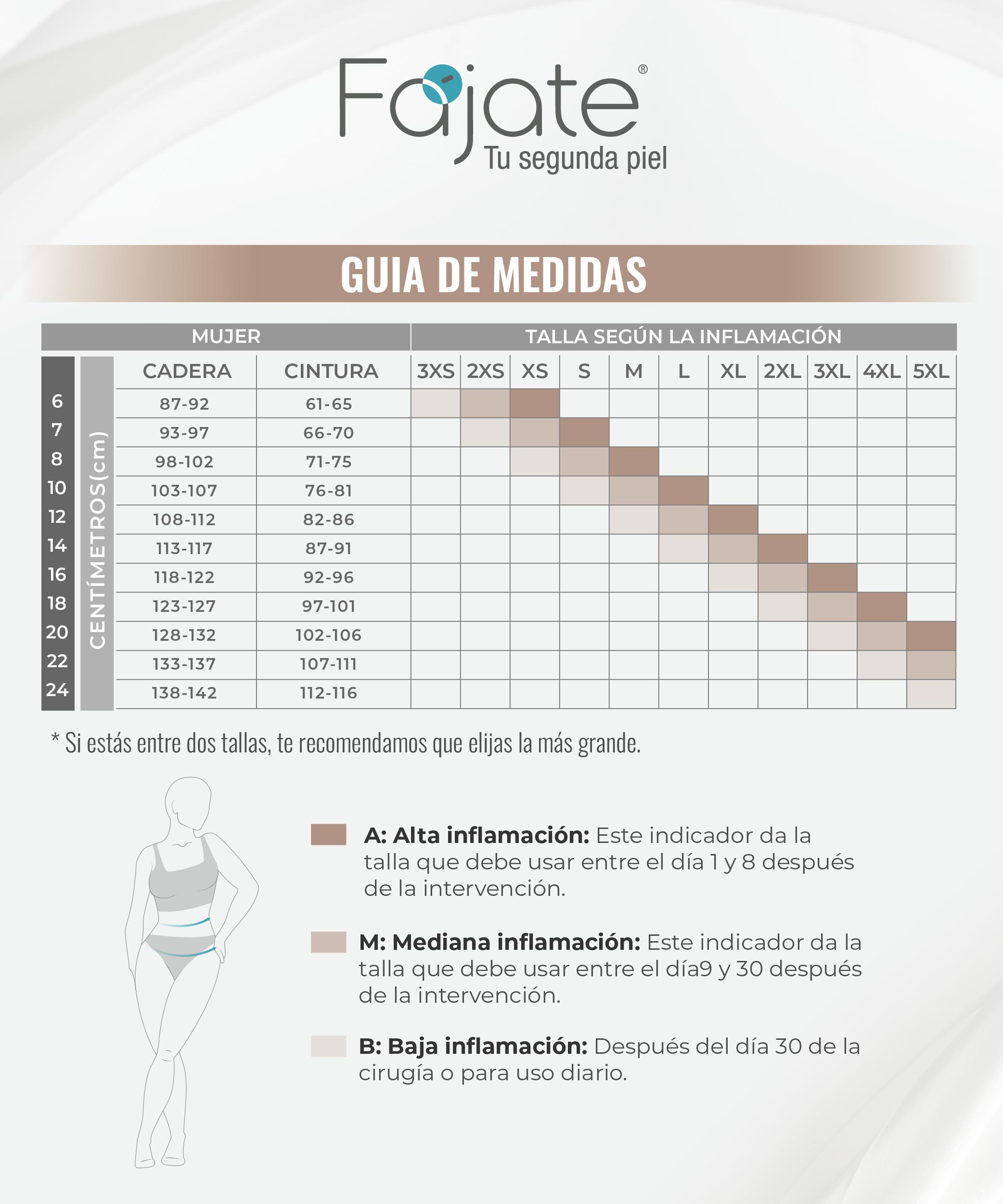 Faja Colombiana para Mujer, Realce Maxi, Acelera el Proceso de Reducción de Tallas, Moldea Figura y Levanta los Gluteos.