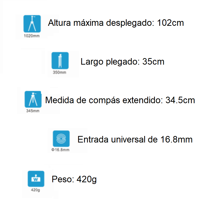 Tripie - Trípode Para Cámaras, Videocámaras y/o Celulares.