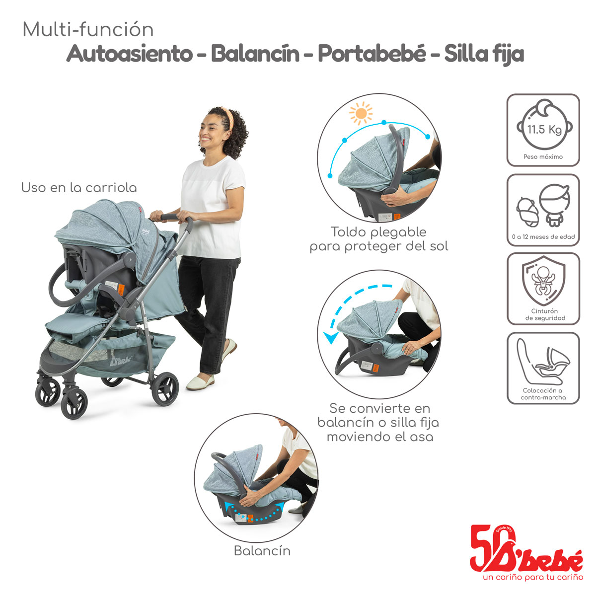 Carriola Sistema de Viaje D'bebé Max Menta.