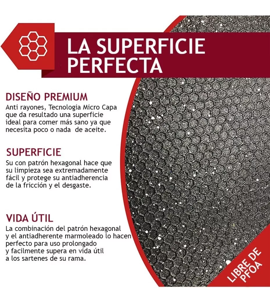 Sartén Eléctrica Con Tapa De Vidrio Elite 10lt Antiadherente.