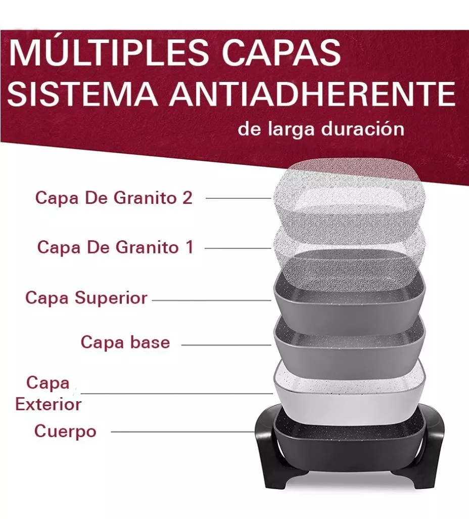 Sartén Eléctrica Con Tapa De Vidrio Elite 10lt Antiadherente.