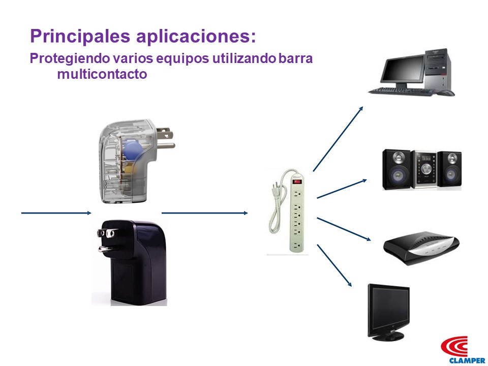 SUPRESOR DE PICOS TAMAÑO COMPACTO, PROTECCION A EQUIPO FINAL 