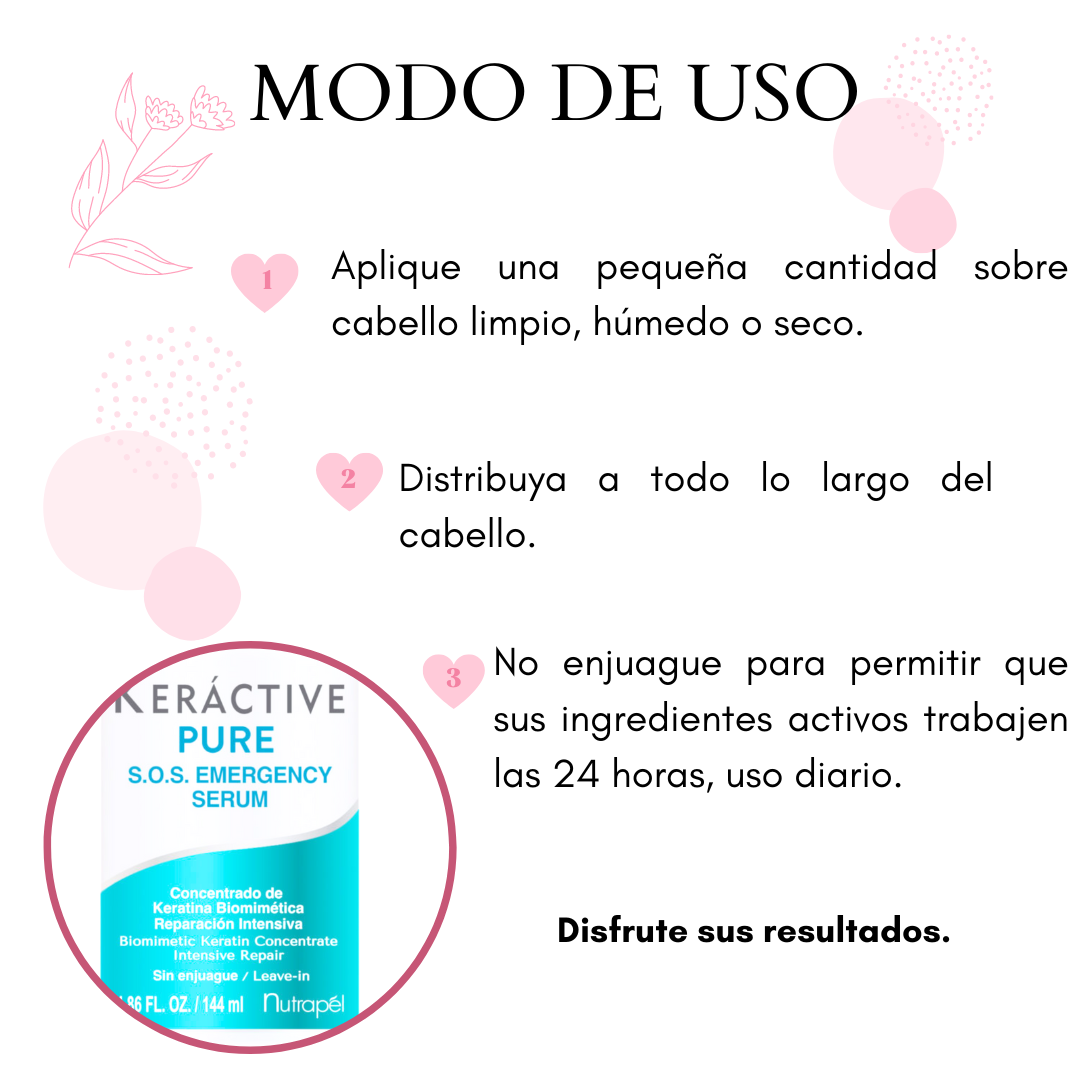 Keractive Pure Keratina Biomimetica 144ml 