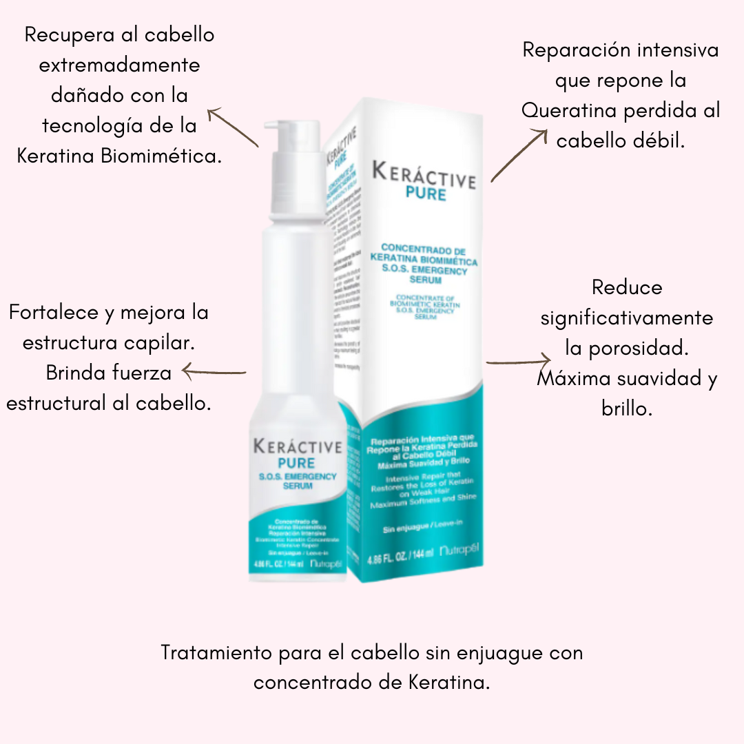 Keractive Pure Keratina Biomimetica 144ml 