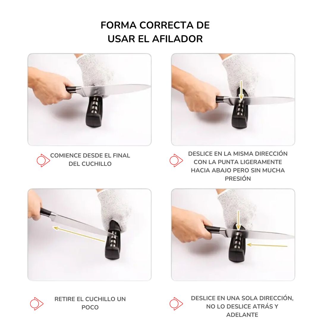 Afilador de cuchillos de cocina, 3 medidas, afilador manual con ranuras Acero Inoxidable Cuchillas de Restauración con Base Antideslizante/Mango Ergonómico para Cualquier Tipo de Cuchillos.