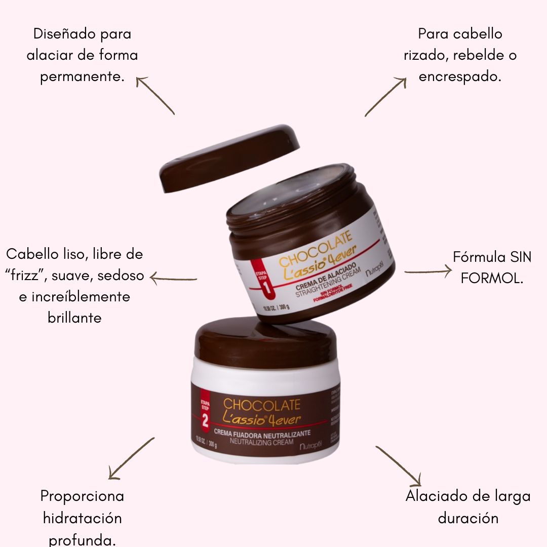 Nutrapel Lassio Kit de alaciado permanente 