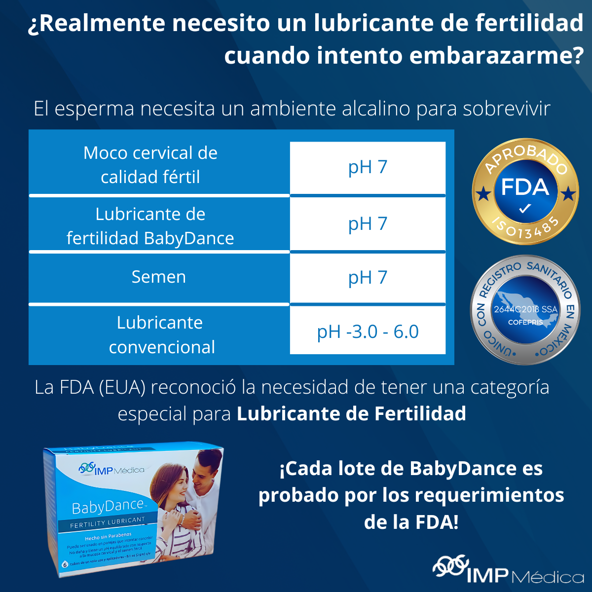 BabyDance Lubricante de Fertilidad. Único gel vaginal, SIN PARABENOS que estimula la fertilidad de ambos cuando buscan embarazo.