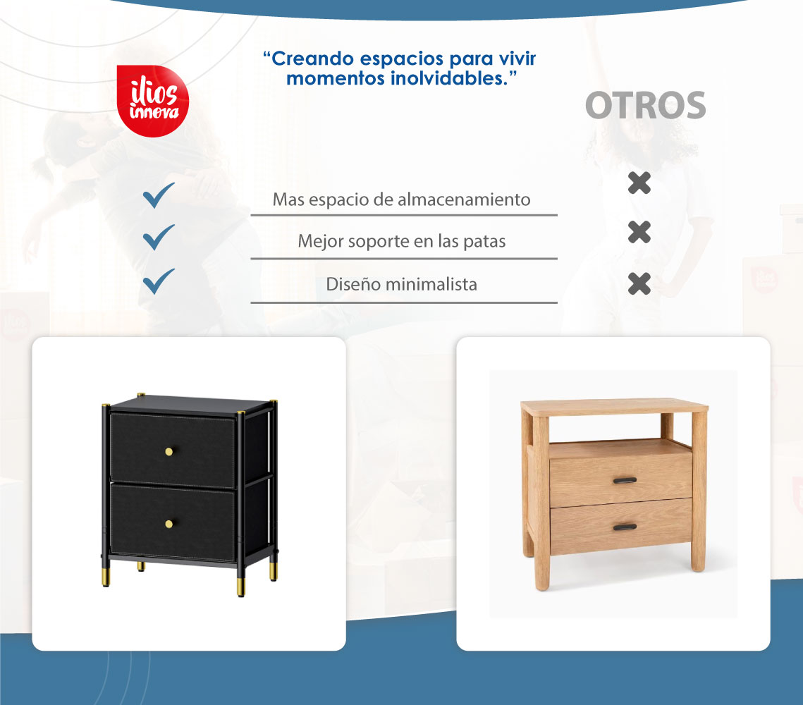 Buró Elegante Mesita De Noche Con 2 Cajones Negro