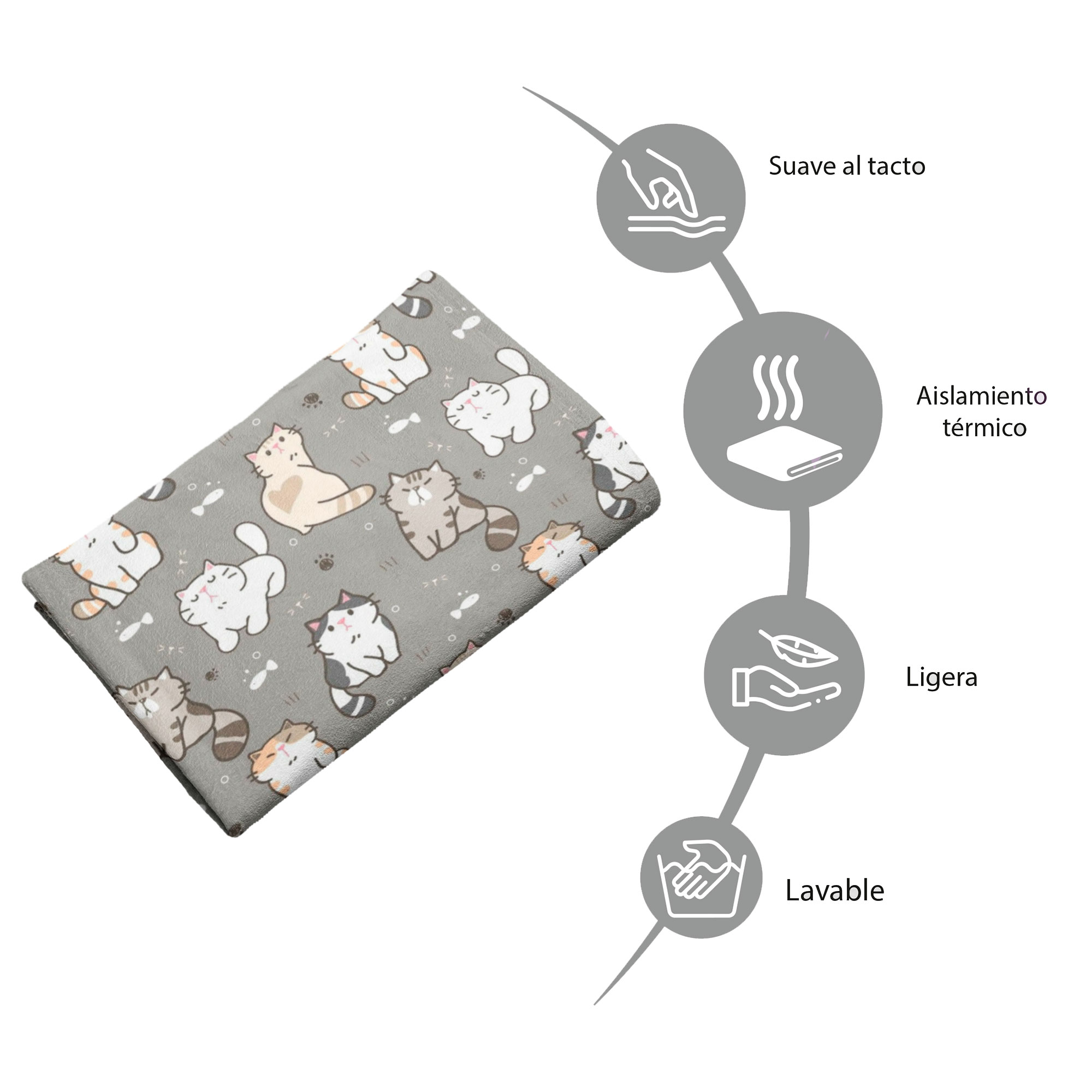 Cobija Manta Frazada Diseño de Gatitos Ultra Suave y Ligera de Alta Calidad