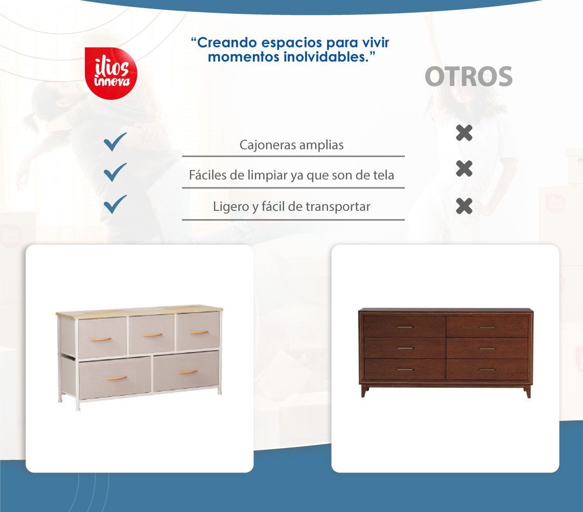 Cómoda Gabinete con 5 cajones Café Ilios Innova