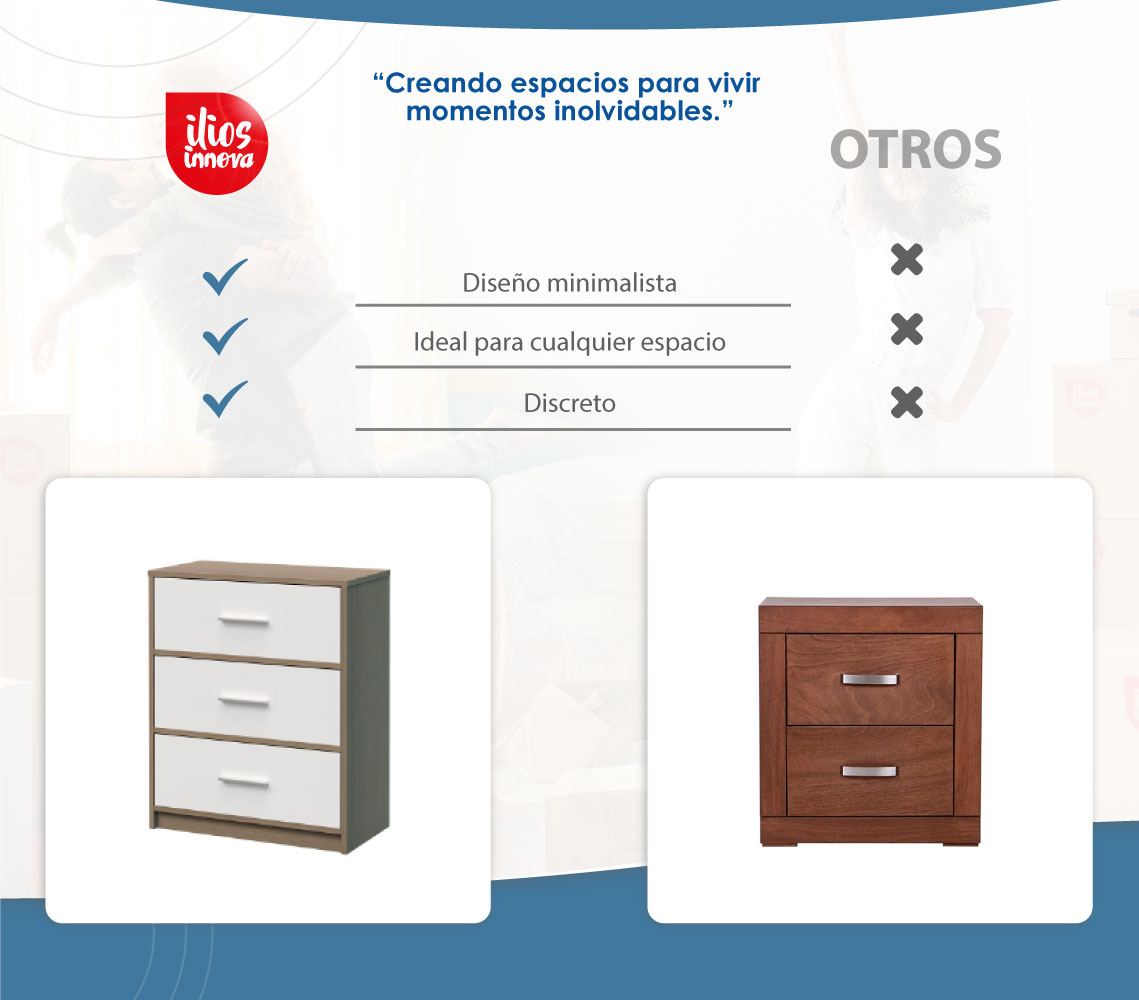 Buró Cajonera con 3 Cajones Café Ilios Innova