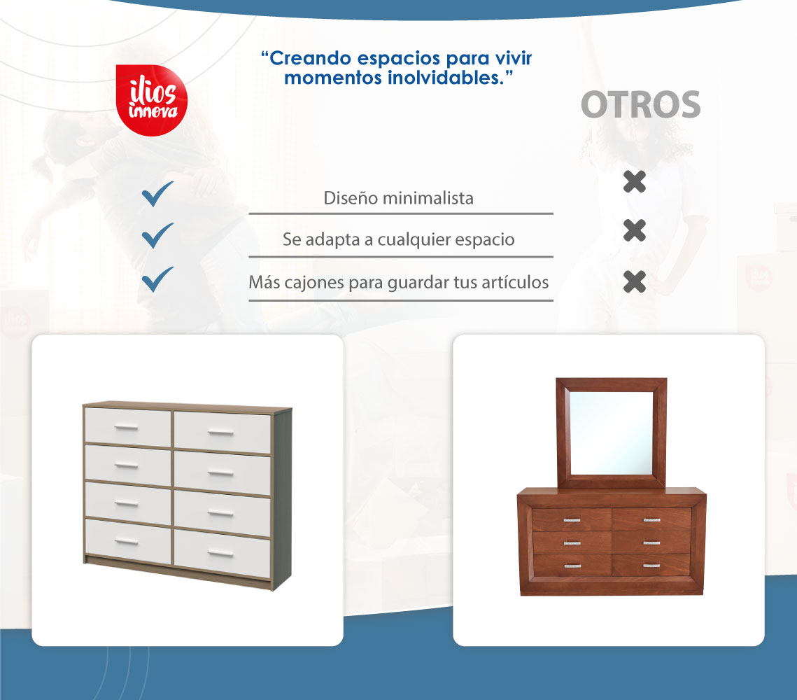 Ilios Innova Buró Cajonera para Habitación, Elegante Cómoda con Espacio para 8 Cajones