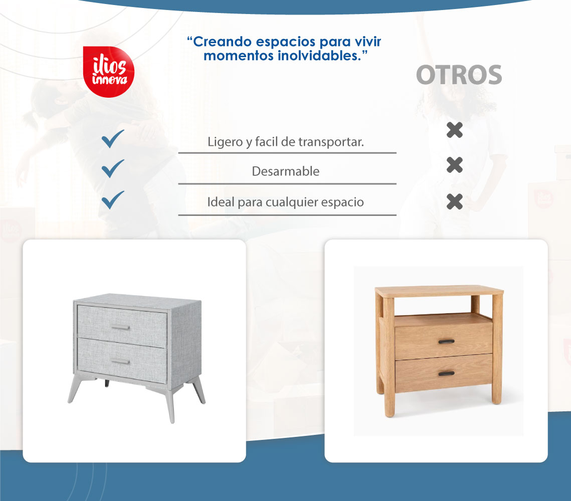 Buró de 2 Cajones forrado de tela Gris Ilios Innova