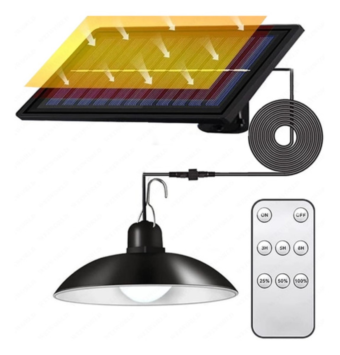 Luz Solar Interior/exterior Impermeable A Remote negro